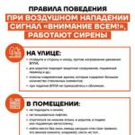 Правила поведения при воздушном нападении