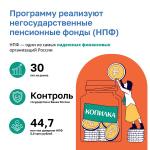 Фотодокумент 14679