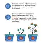 Фотодокумент 14676