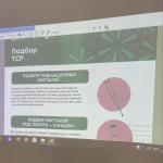 Фотодокумент 14953