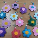 Фотодокумент 14970