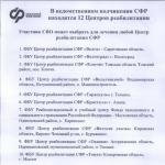 Фотодокумент 15316