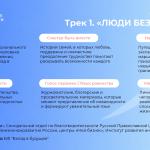 Фотодокумент 15805