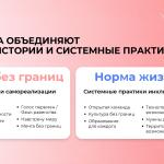 Фотодокумент 15804